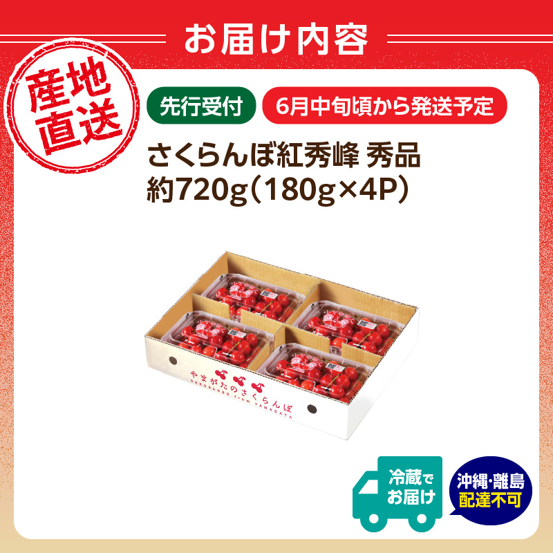特産品写真1