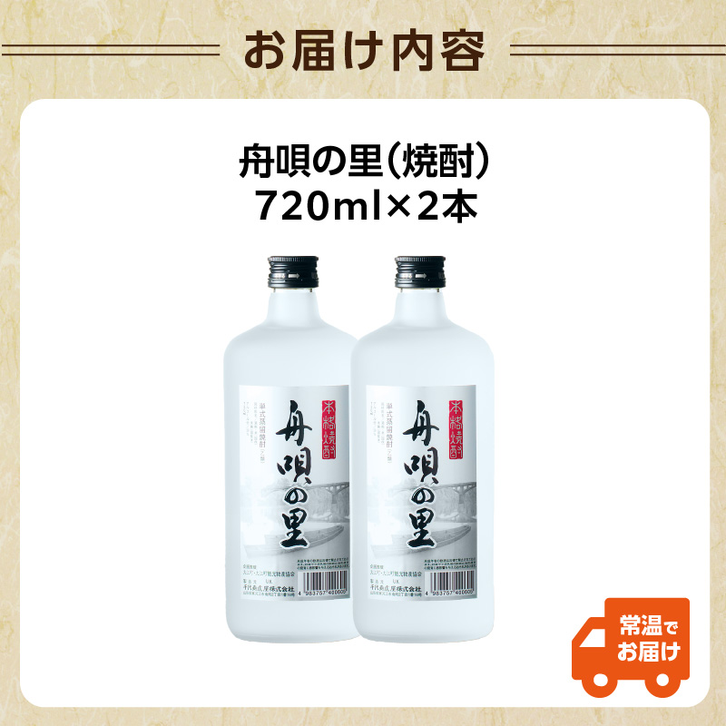 特産品写真2